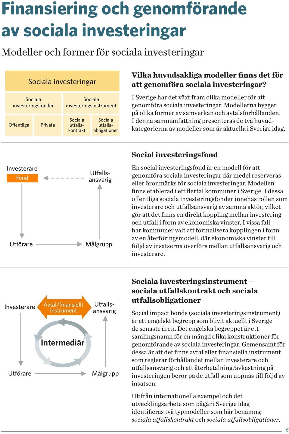 I Sverige har det växt fram olika modeller för att genomföra sociala investeringar. Modellerna bygger på olika former av samverkan och avtalsförhållanden.