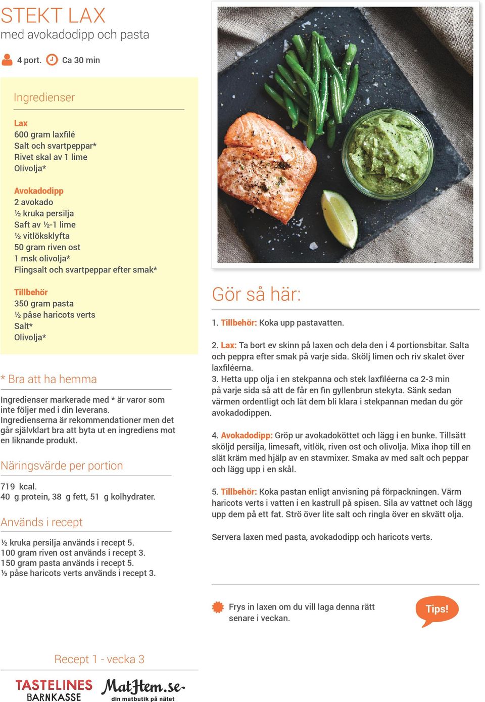 na är rekommendationer men det går självklart bra att byta ut en ingrediens mot en liknande produkt. 719 kcal. 40 g protein, 38 g fett, 51 g kolhydrater. ½ kruka persilja används i recept 5.