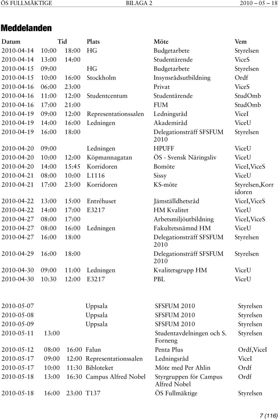 2010-04-19 09:00 12:00 Representationssalen Ledningsråd ViceI 2010-04-19 14:00 16:00 Ledningen Akademiråd ViceU 2010-04-19 16:00 18:00 Delegationsträff SFSFUM Styrelsen 2010 2010-04-20 09:00