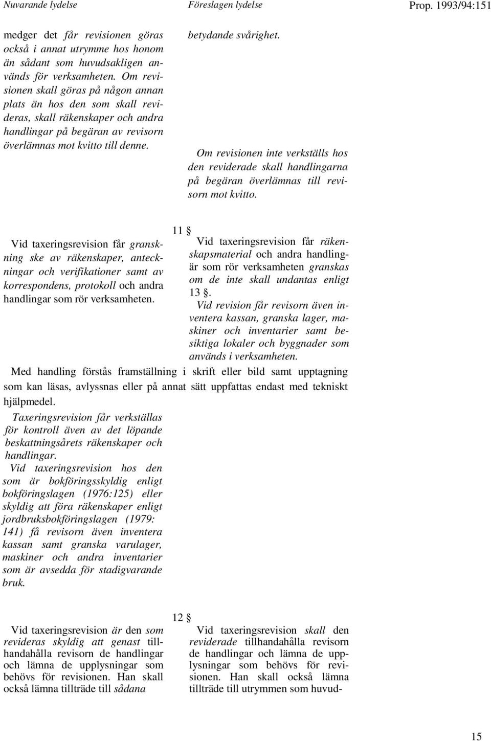 Föreslagen lydelse betydande svårighet. Om revisionen inte verkställs hos den reviderade skall handlingarna på begäran överlämnas till revisorn mot kvitto.