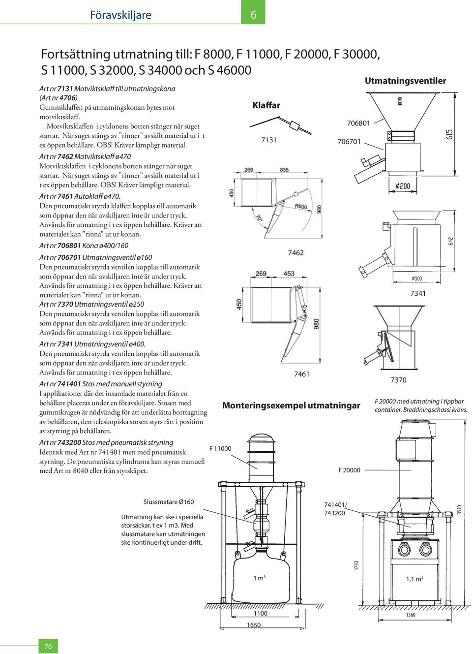 Art nr 742 Motviktsklaff ø470 Motviktsklaffen i cyklonens botten stänger när suget startar. När suget stängs av rinner avskilt material ut i t ex öppen behållare. OBS! Kräver lämpligt material.