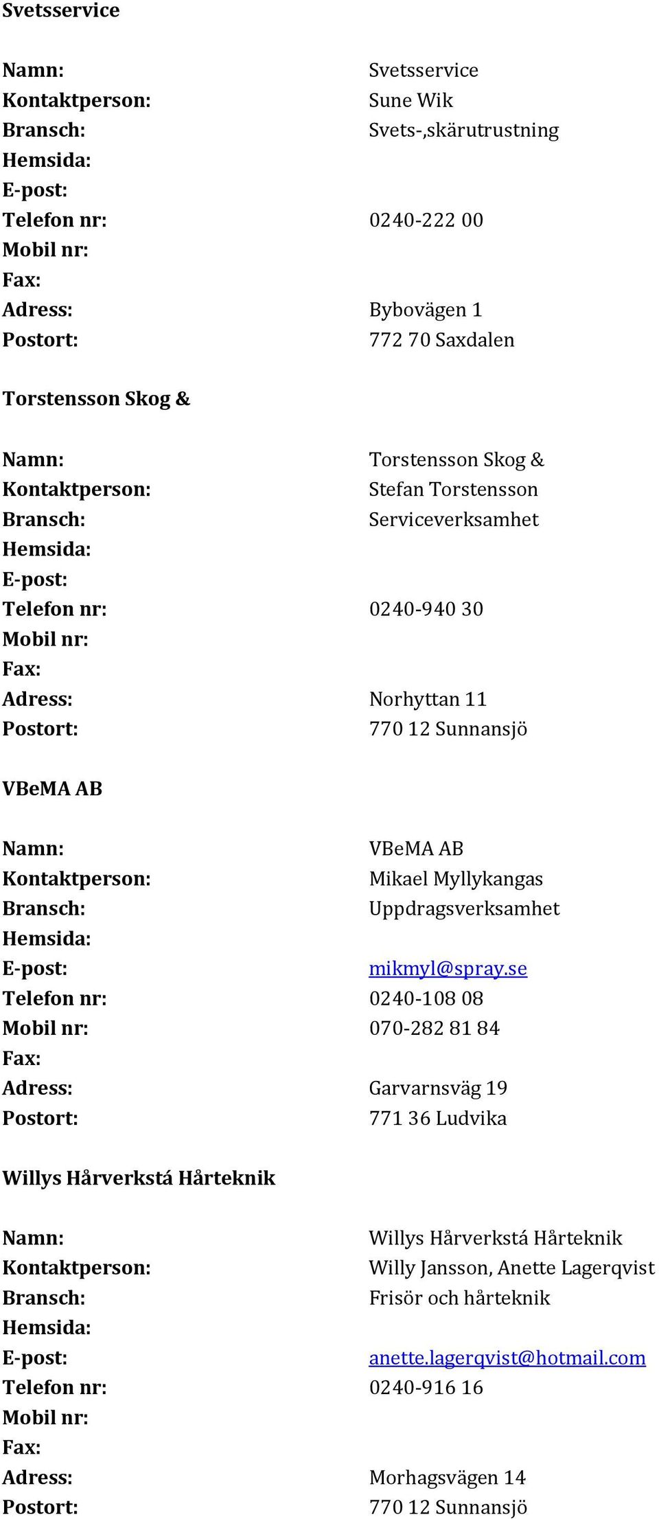 Uppdragsverksamhet mikmyl@spray.