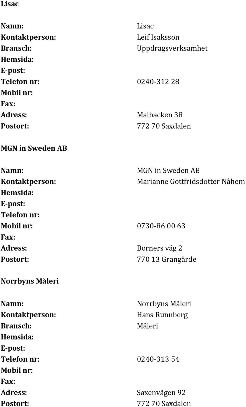 Gottfridsdotter Nåhem Telefon nr: 0730-86 00 63 Adress: Borners väg 2 Norrbyns