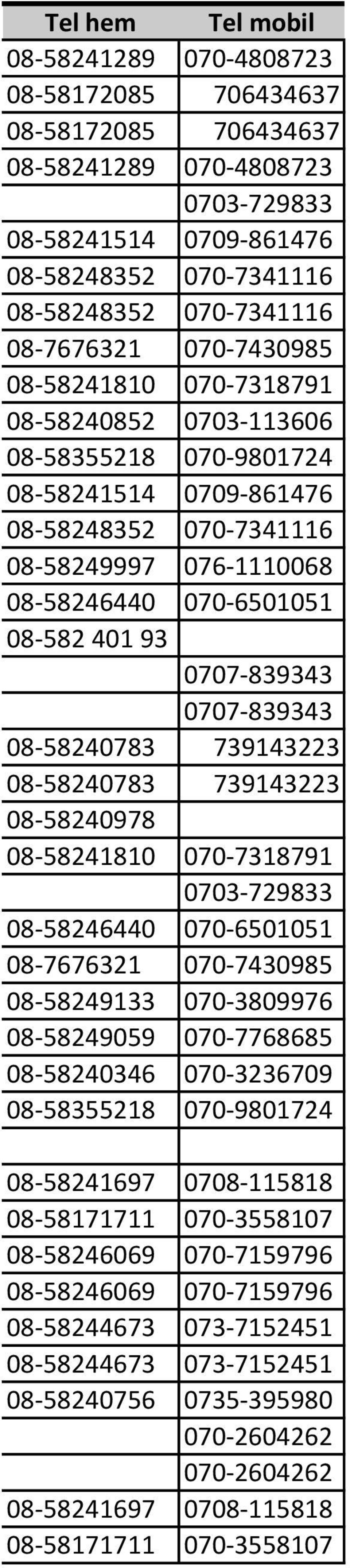 401 93 0707-839343 0707-839343 08-58240783 739143223 08-58240783 739143223 08-58240978 08-58241810 070-7318791 0703-729833 08-58246440 070-6501051 08-7676321 070-7430985 08-58249133 070-3809976