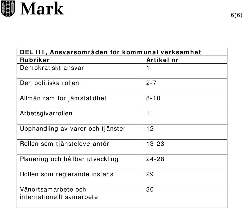 Upphandling av varor och tjänster 12 Rollen som tjänsteleverantör 13-23 Planering och