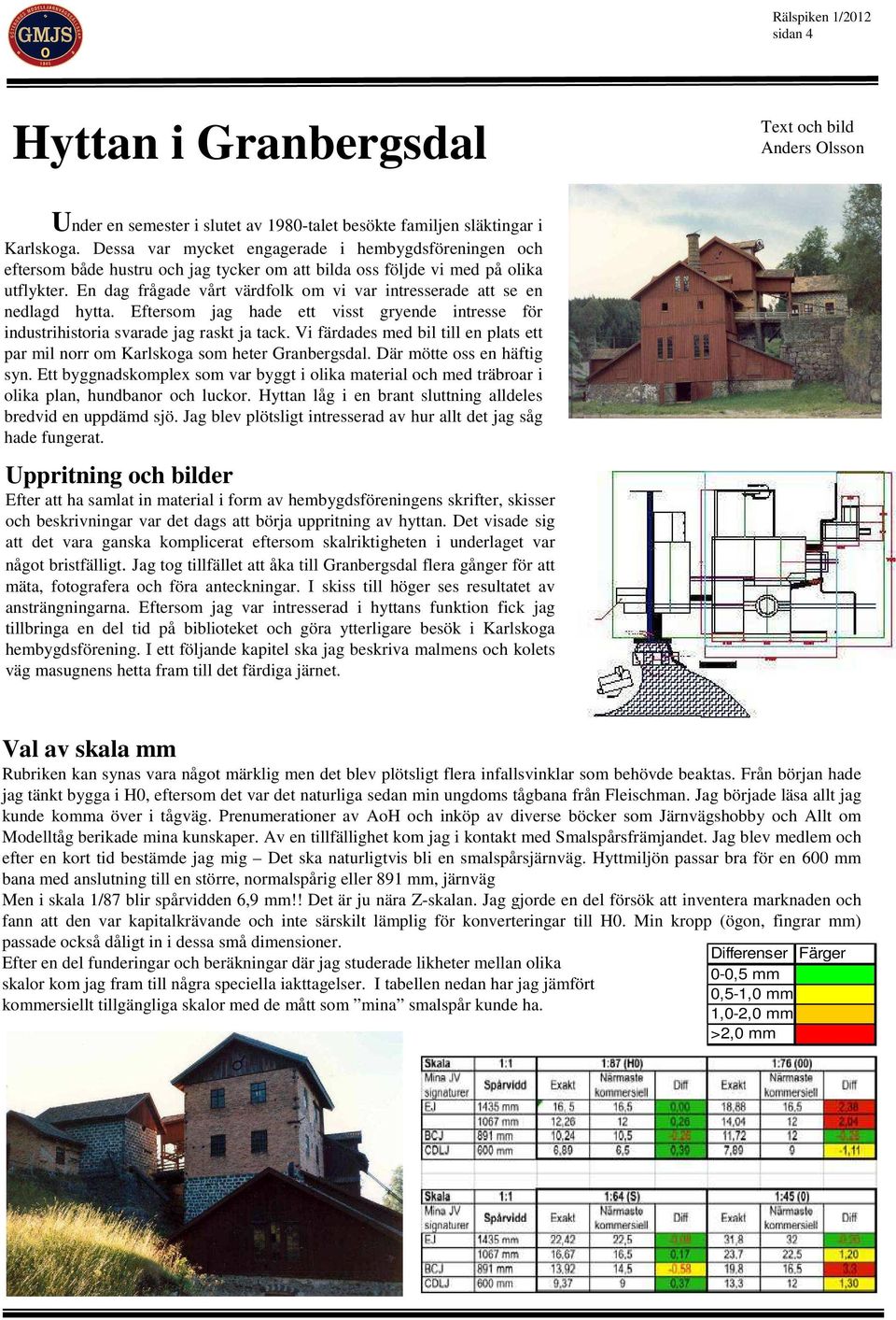 En dag frågade vårt värdfolk om vi var intresserade att se en nedlagd hytta. Eftersom jag hade ett visst gryende intresse för industrihistoria svarade jag raskt ja tack.