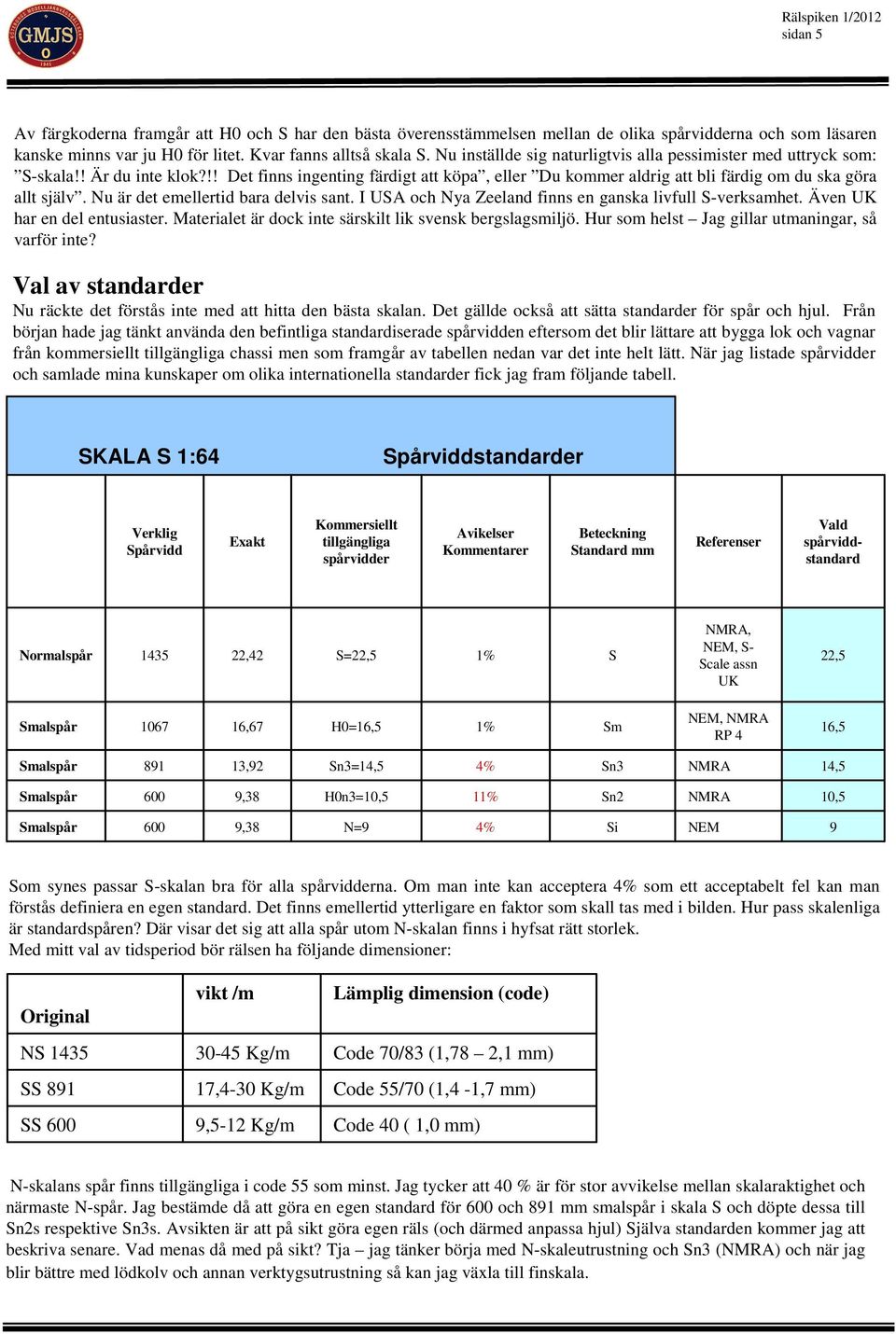 Nu är det emellertid bara delvis sant. I USA och Nya Zeeland finns en ganska livfull S-verksamhet. Även UK har en del entusiaster. Materialet är dock inte särskilt lik svensk bergslagsmiljö.