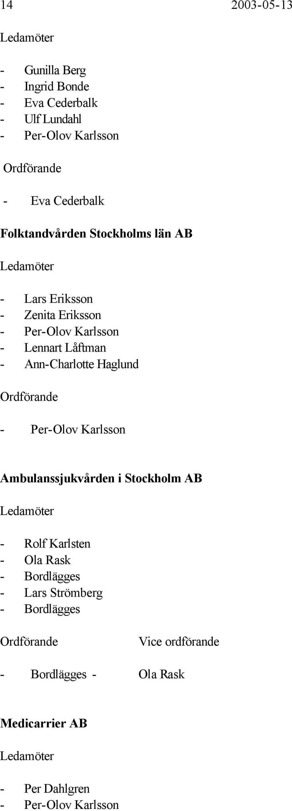 Haglund Ordförande - Per-Olov Karlsson Ambulanssjukvården i Stockholm AB Ledamöter - Rolf Karlsten - Ola Rask - Bordlägges - Lars
