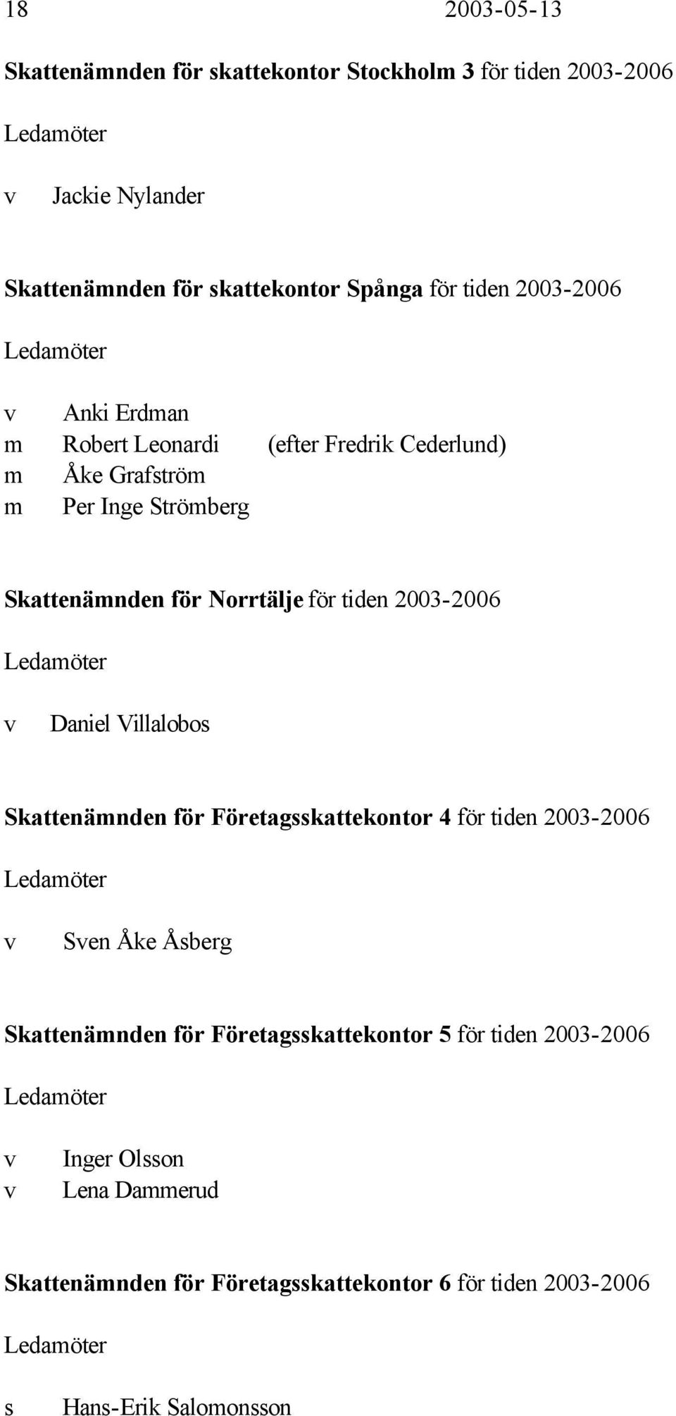2003-2006 Ledamöter v Daniel Villalobos Skattenämnden för Företagsskattekontor 4 för tiden 2003-2006 Ledamöter v Sven Åke Åsberg Skattenämnden för