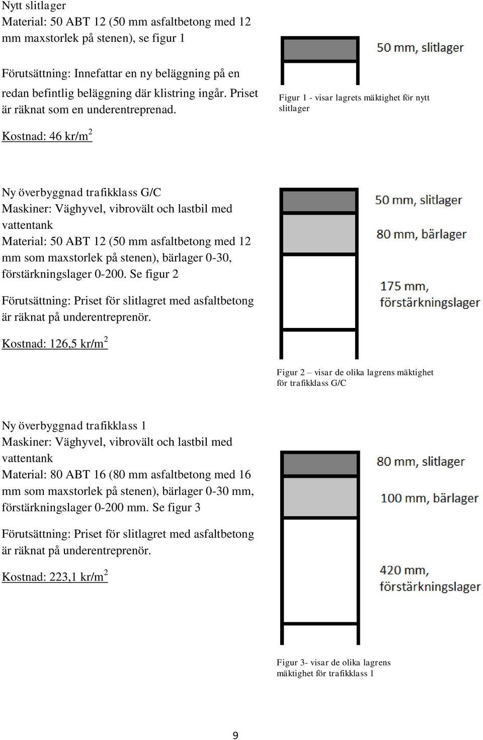 Figur 1 - visar lagrets mäktighet för nytt slitlager Kostnad: 46 kr/m 2 Ny överbyggnad trafikklass G/C Maskiner: Väghyvel, vibrovält och lastbil med vattentank Material: 50 ABT 12 (50 mm asfaltbetong