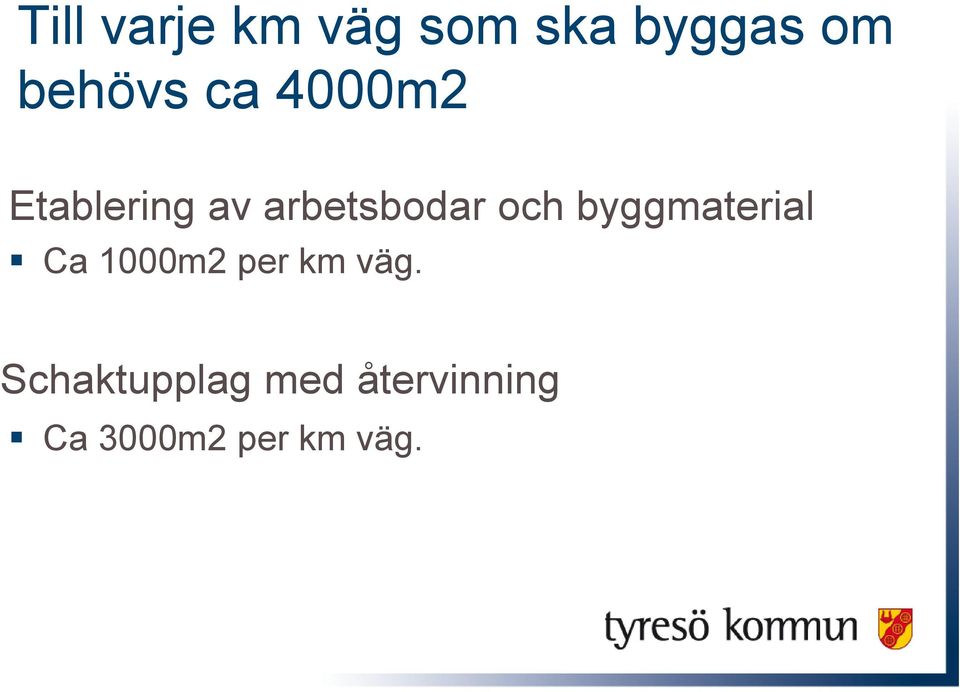 arbetsbodar och byggmaterial Ca 1000m2