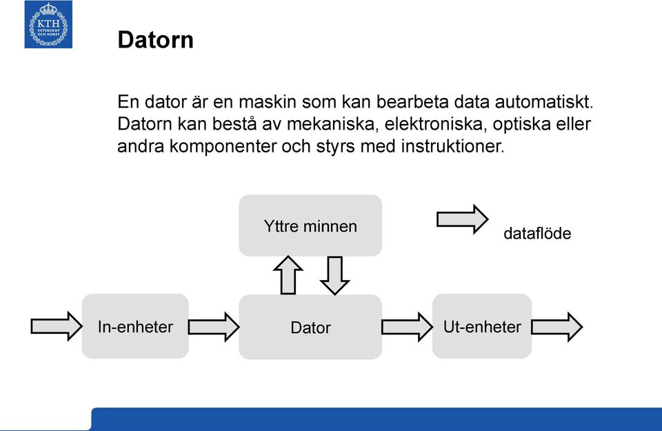 Datorn kan bestå av mekaniska, elektroniska, optiska
