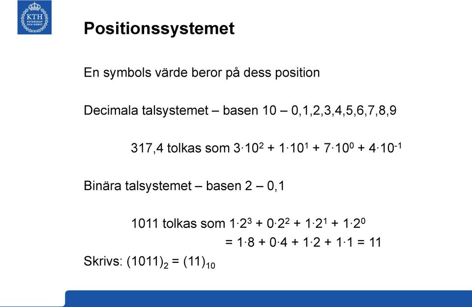 1 + 7 10 0 + 4 10-1 Binära talsystemet basen 2 0,1 1011 tolkas som 1 2 3