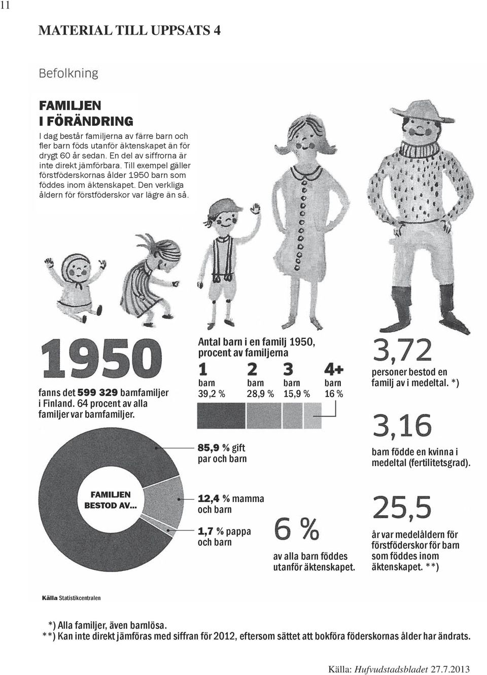 fanns det 599 329 barnfamiljer i Finland. 64 procent av alla familjer var barnfamiljer.