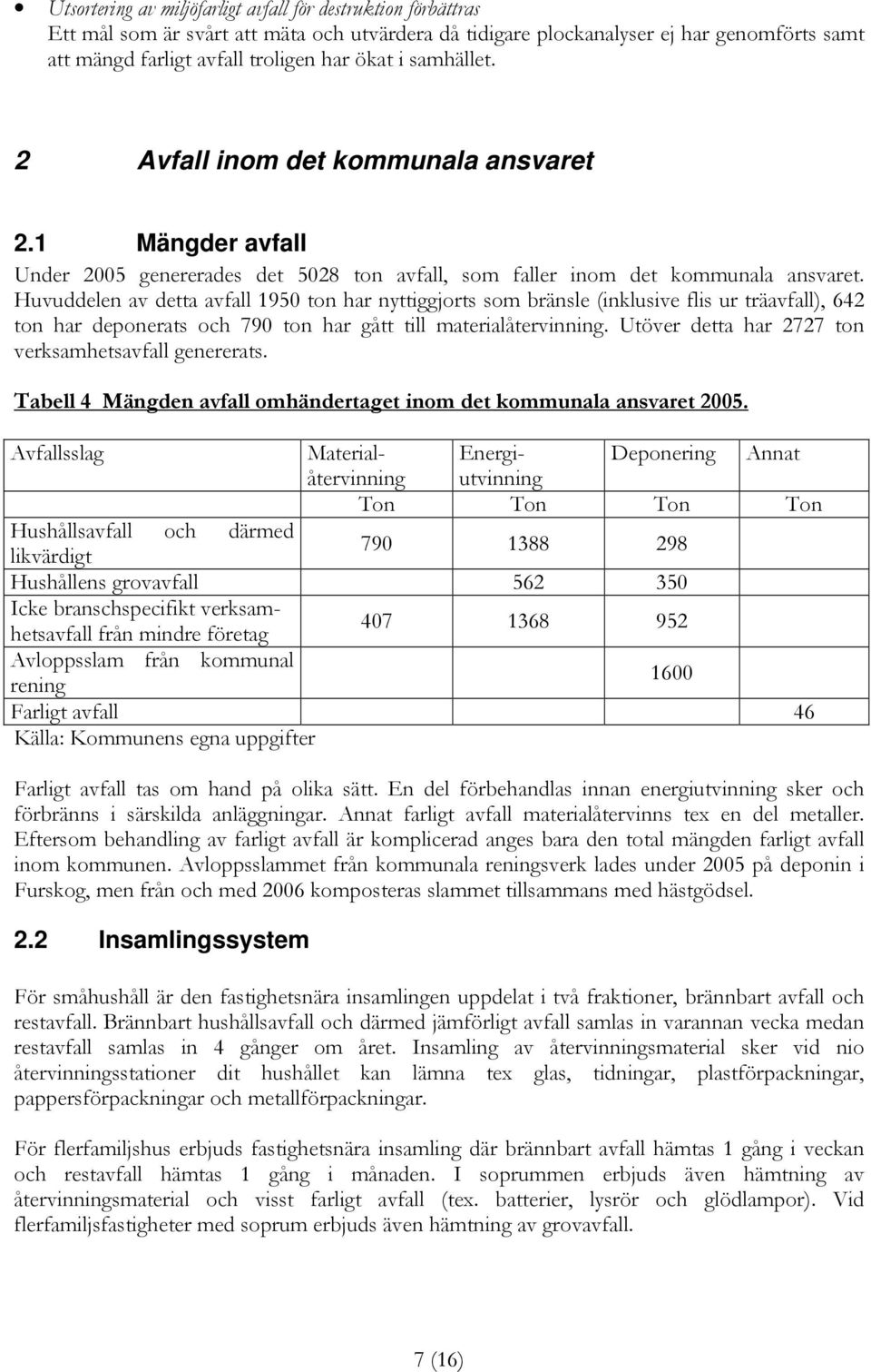 Huvuddelen av detta avfall 1950 ton har nyttiggjorts som bränsle (inklusive flis ur träavfall), 642 ton har deponerats och 790 ton har gått till materialåtervinning.