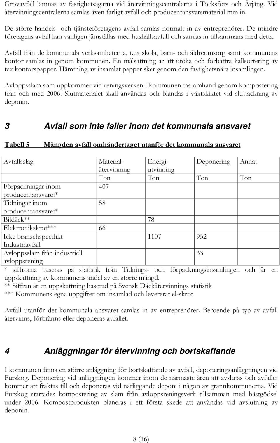 Avfall från de kommunala verksamheterna, t.ex skola, barn- och äldreomsorg samt kommunens kontor samlas in genom kommunen. En målsättning är att utöka och förbättra källsortering av tex kontorspapper.