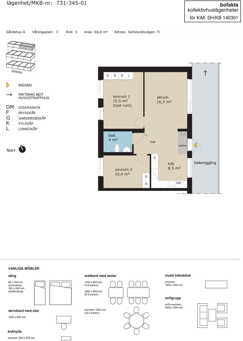 DISMASIN RYSSÅP ARDEROBSÅP YSÅP INNESÅP sovrum 1 15,5 m² (tyst rum) allrum