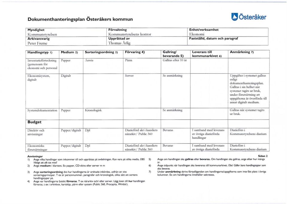 Gallras i sin helhet när systemet tagits ur bruk, under förutsättning att uppgifterna är överförda till annat digitalt medium.