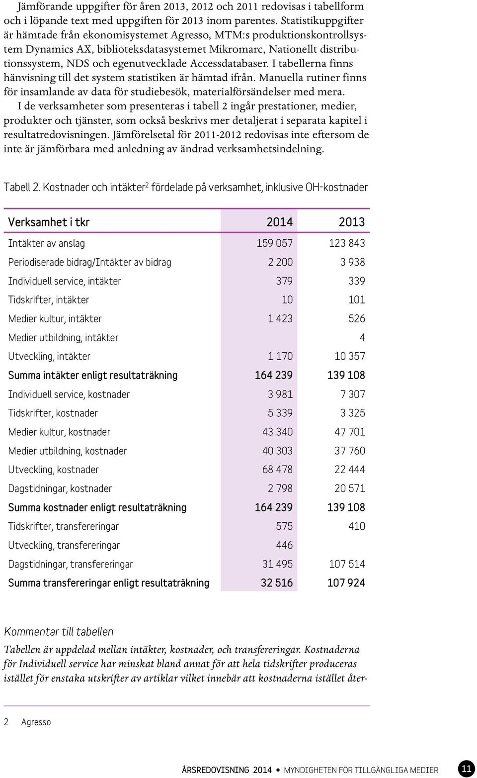 Accessdatabaser. I tabellerna finns hänvisning till det system statistiken är hämtad ifrån. Manuella rutiner finns för insamlande av data för studiebesök, materialförsändelser med mera.