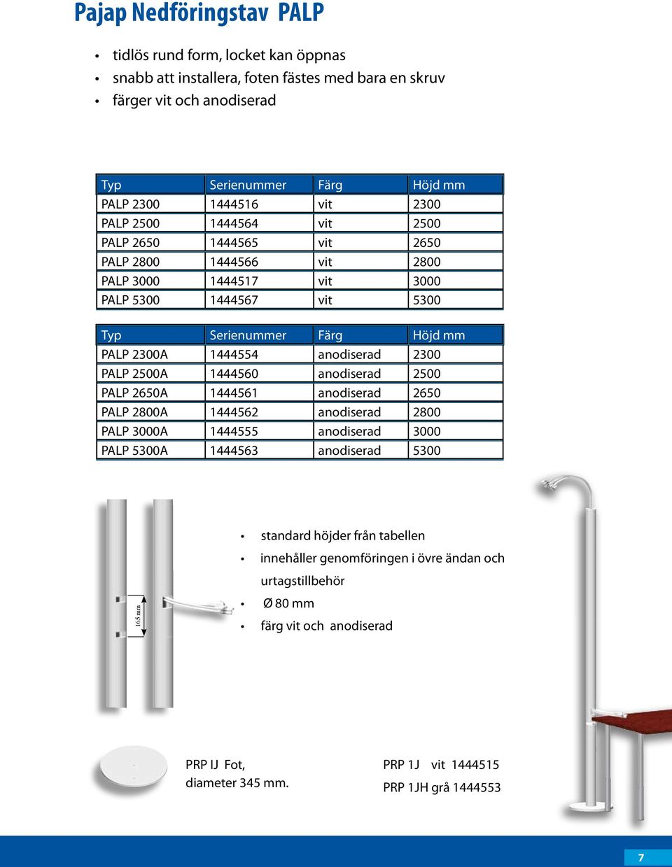 anodiserad 2300 PALP 2500A 1444560 anodiserad 2500 PALP 2650A 1444561 anodiserad 2650 PALP 2800A 1444562 anodiserad 2800 PALP 3000A 1444555 anodiserad 3000 PALP 5300A 1444563 anodiserad 5300