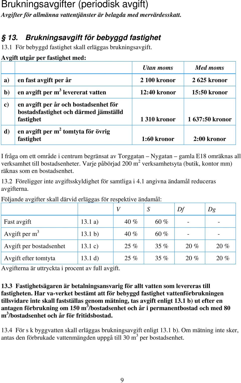 Avgift utgår per fastighet med: Utan moms Med moms a) en fast avgift per år 2 100 kronor 2 625 kronor b) en avgift per m 3 levererat vatten 12:40 kronor 15:50 kronor c) en avgift per år och