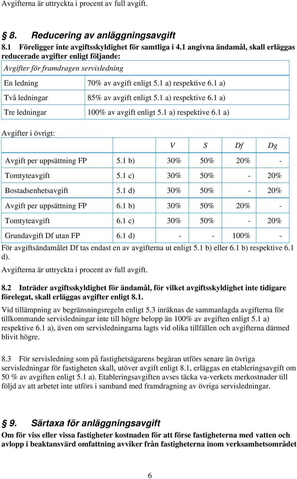 1 a) Två ledningar 85% av avgift enligt 5.1 a) respektive 6.1 a) Tre ledningar 100% av avgift enligt 5.1 a) respektive 6.1 a) Avgifter i övrigt: V S Df Dg Avgift per uppsättning FP 5.