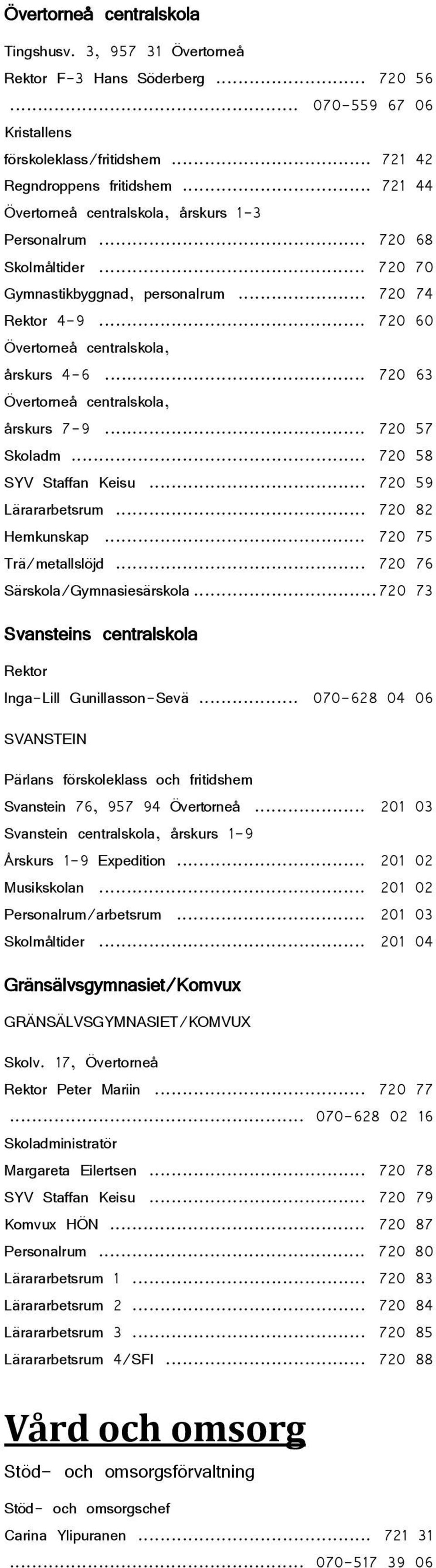 .. 720 63 Övertorneå centralskola, årskurs 7-9... 720 57 Skoladm... 720 58 SYV Staffan Keisu... 720 59 Lärararbetsrum... 720 82 Hemkunskap... 720 75 Trä/metallslöjd... 720 76 Särskola/Gymnasiesärskola.