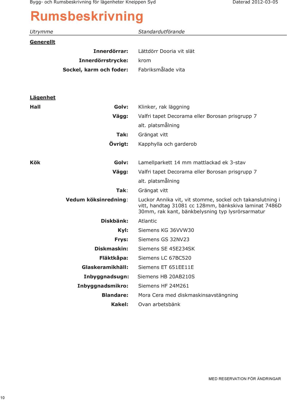 platsmålning Övrigt: Kapphylla och garderob Kök Golv: Lamellparkett 14 mm mattlackad ek 3-stav Vägg: Valfri tapet Decorama eller Borosan prisgrupp 7 alt.