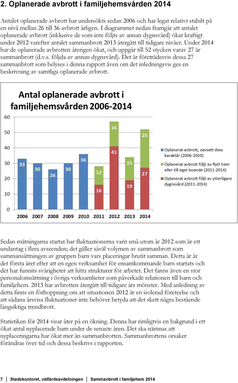 Under 2014 har de oplanerade avbrotten återigen ökat, och uppgår till 52 stycken varav 27 är sammanbrott (d.v.s. följda av annan dygnsvård).