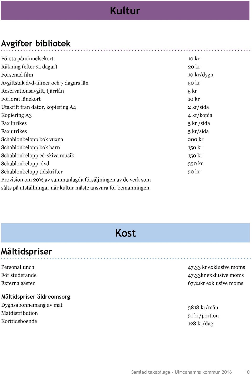 sammanlagda försäljningen av de verk som sålts på utställningar när kultur måste ansvara för bemanningen.