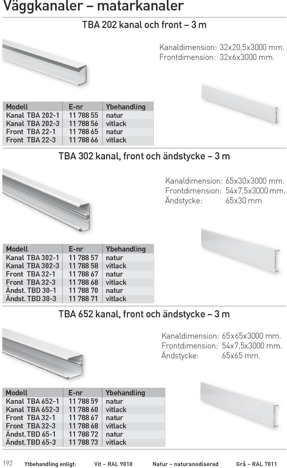 Kanaldimension: 65x30x3000 mm. Frontdimension: 54x7,5x3000 mm.