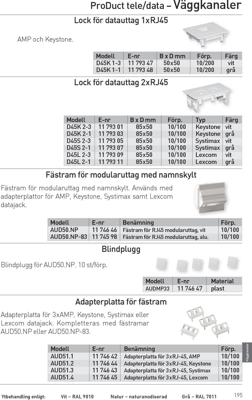 Typ Färg D45K 2-3 11 793 01 85x50 10/100 Keystone vit D45K 2-1 11 793 03 85x50 10/100 Keystone grå D45S 2-3 11 793 05 85x50 10/100 Systimax vit D45S 2-1 11 793 07 85x50 10/100 Systimax grå D45L 2-3