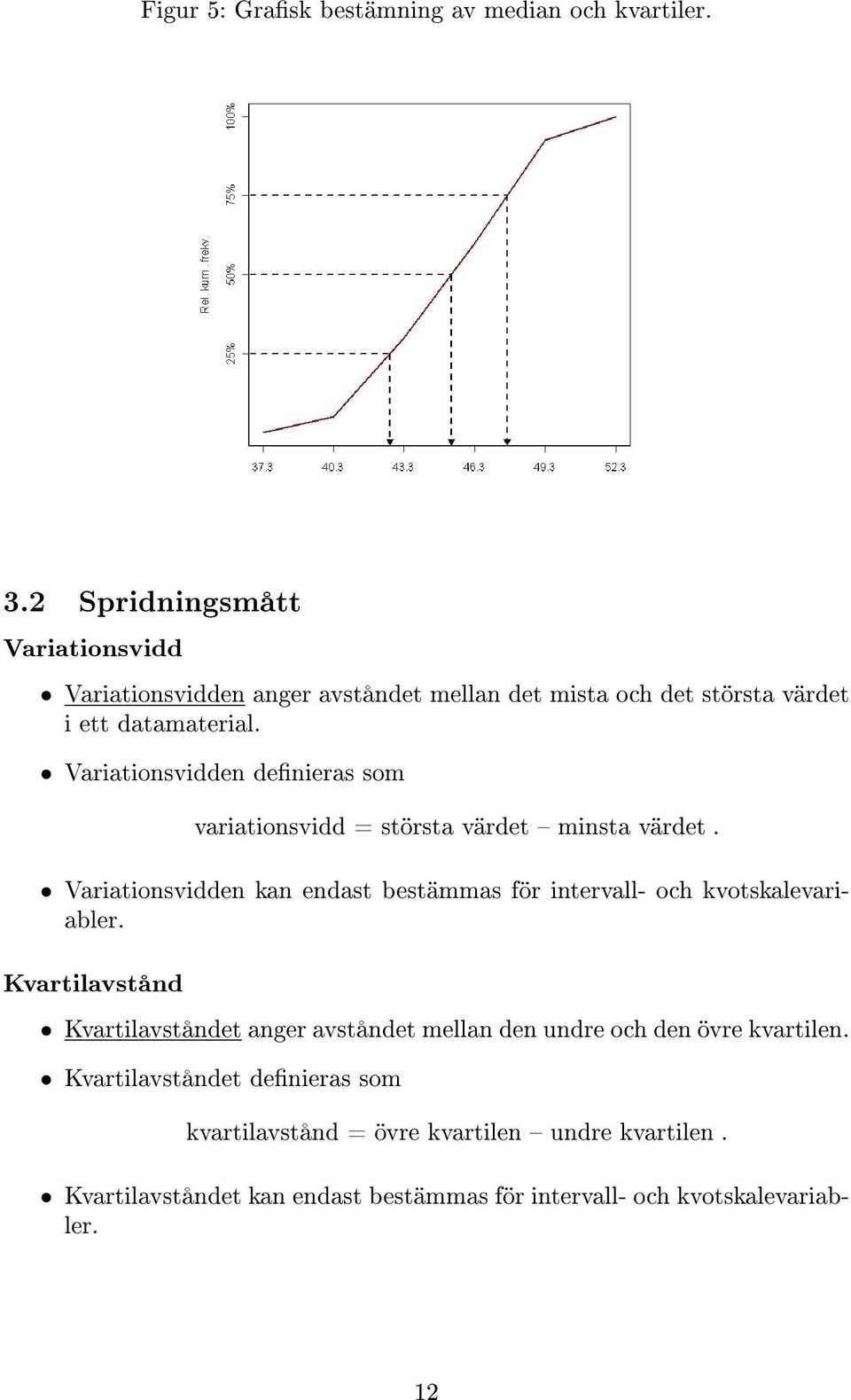 Variationsvidden denieras som variationsvidd = största värdet minsta värdet.