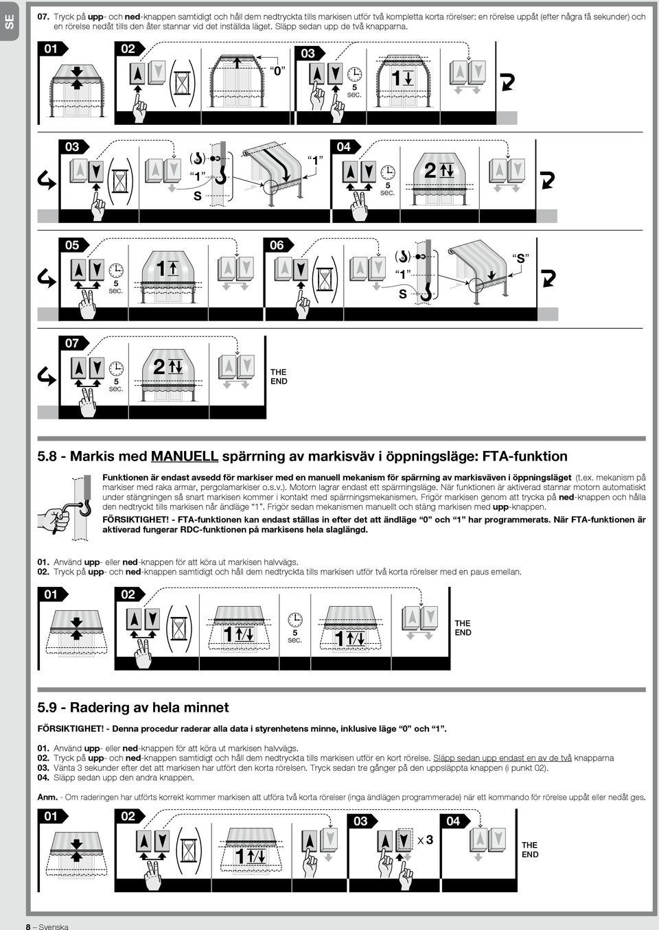 8 - Markis med MANUELL spärrning av markisväv i öppningsläge: FTA-funktion Funktionen är endast avsedd för markiser med en manuell mekanism för spärrning av markisväven i öppningsläget (t.ex.