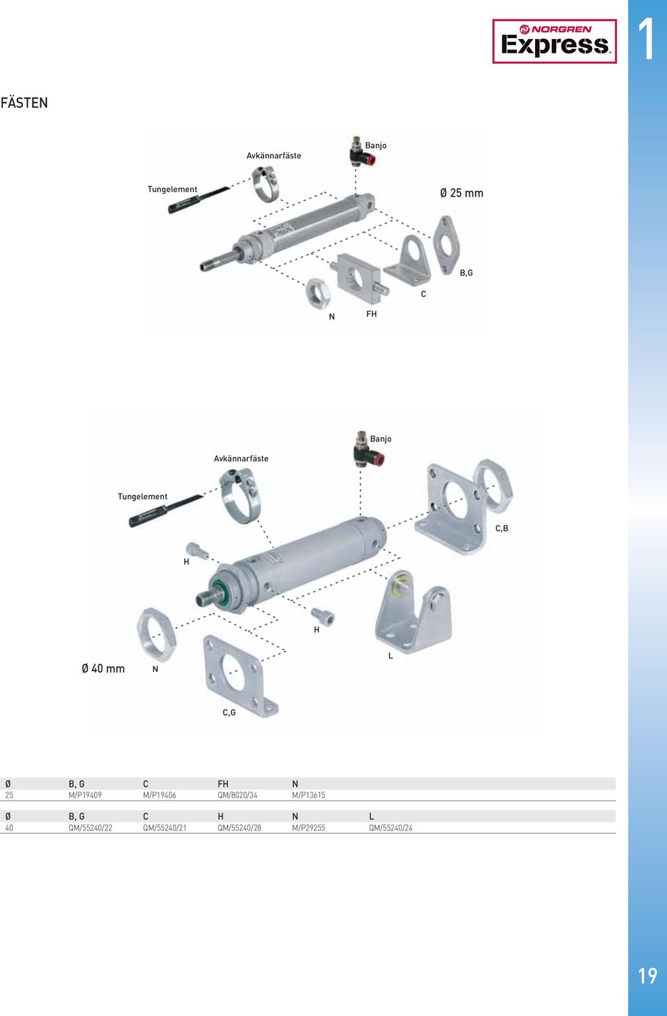 B, G C FH N 25 M/P9409 M/P9406 QM/8020/34 M/P365 Ø B, G C H