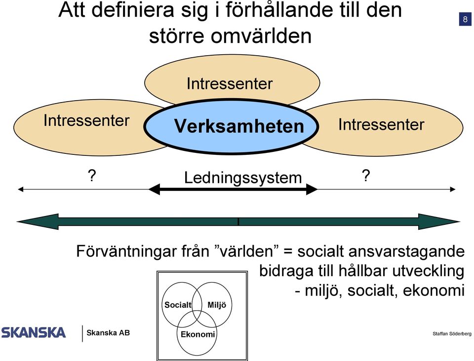 Ledningssystem?