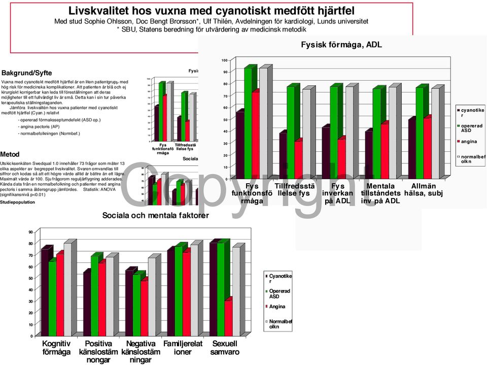 Att patienten är blå och ej kirurgiskt korrigerbar kan leda till föreställningen att deras möjligheter till ett fullvärdigt liv är små. Detta kan i sin tur påverka terapeutiska ställningstaganden.