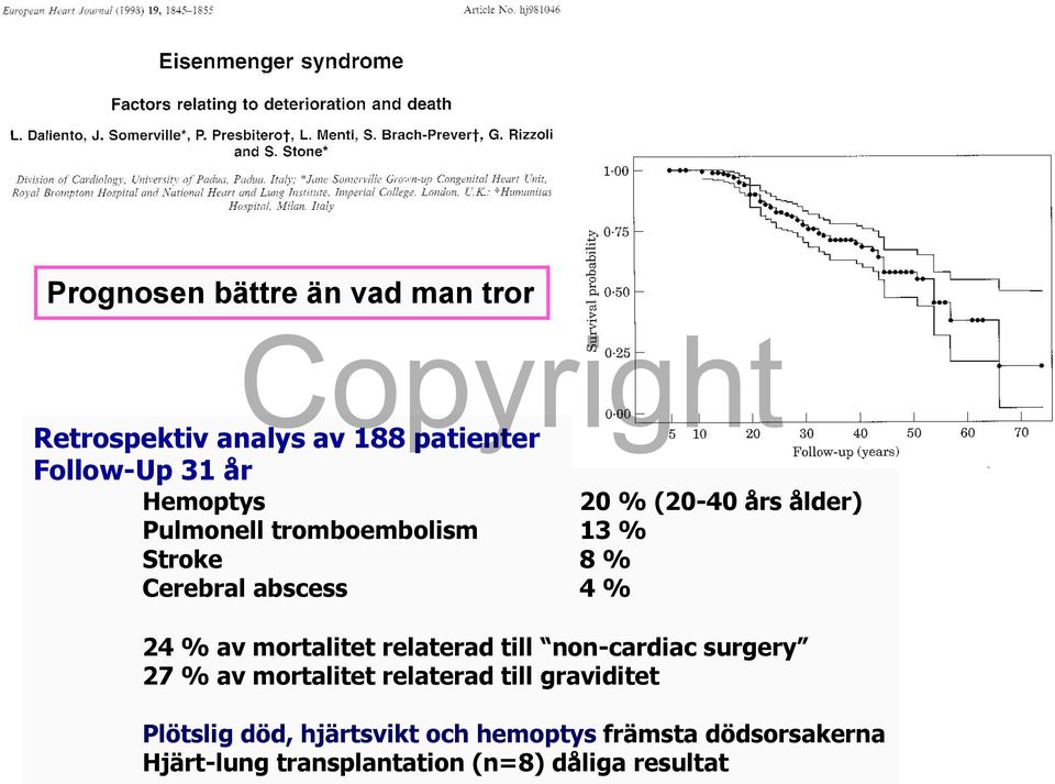 mortalitet relaterad till non-cardiac surgery 27 % av mortalitet relaterad till graviditet