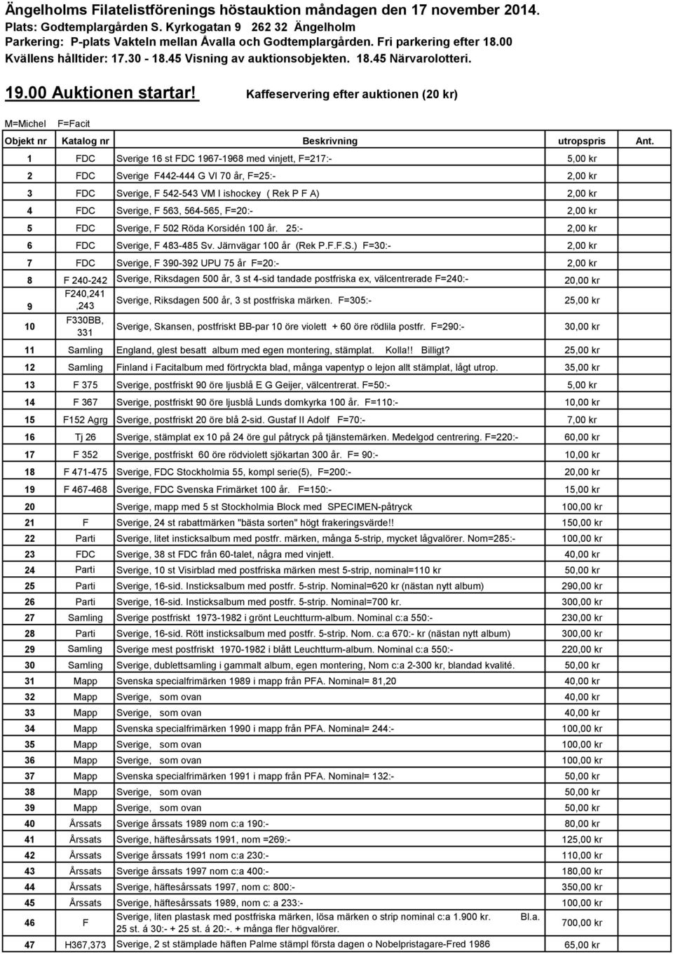 Kaffeservering efter auktionen (20 kr) M=Michel F=Facit Objekt nr Katalog nr Beskrivning utropspris Ant.