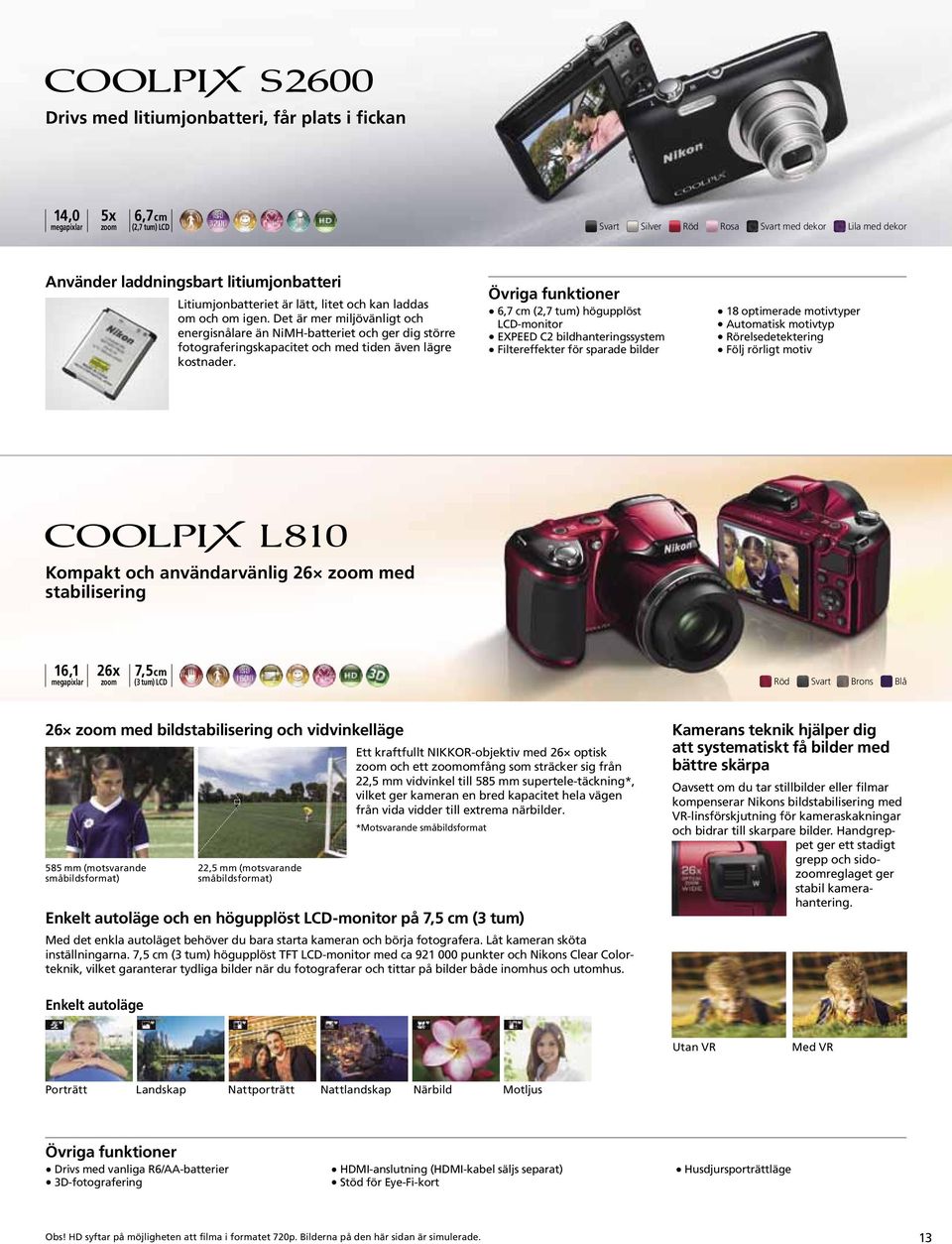 6,7 cm (2,7 tum) högupplöst LCD-monitor Filtereffekter för sparade bilder 18 optimerade motivtyper Automatisk motivtyp Rörelsedetektering Följ rörligt motiv Kompakt och användarvänlig 26 med
