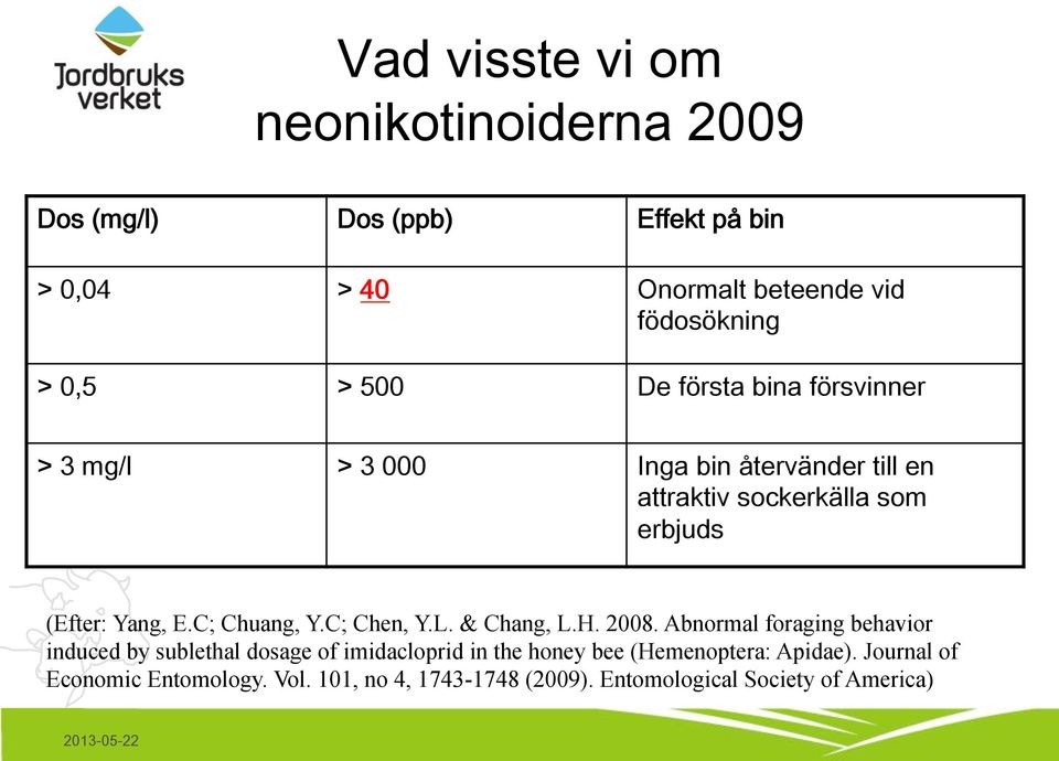 C; Chuang, Y.C; Chen, Y.L. & Chang, L.H. 2008.