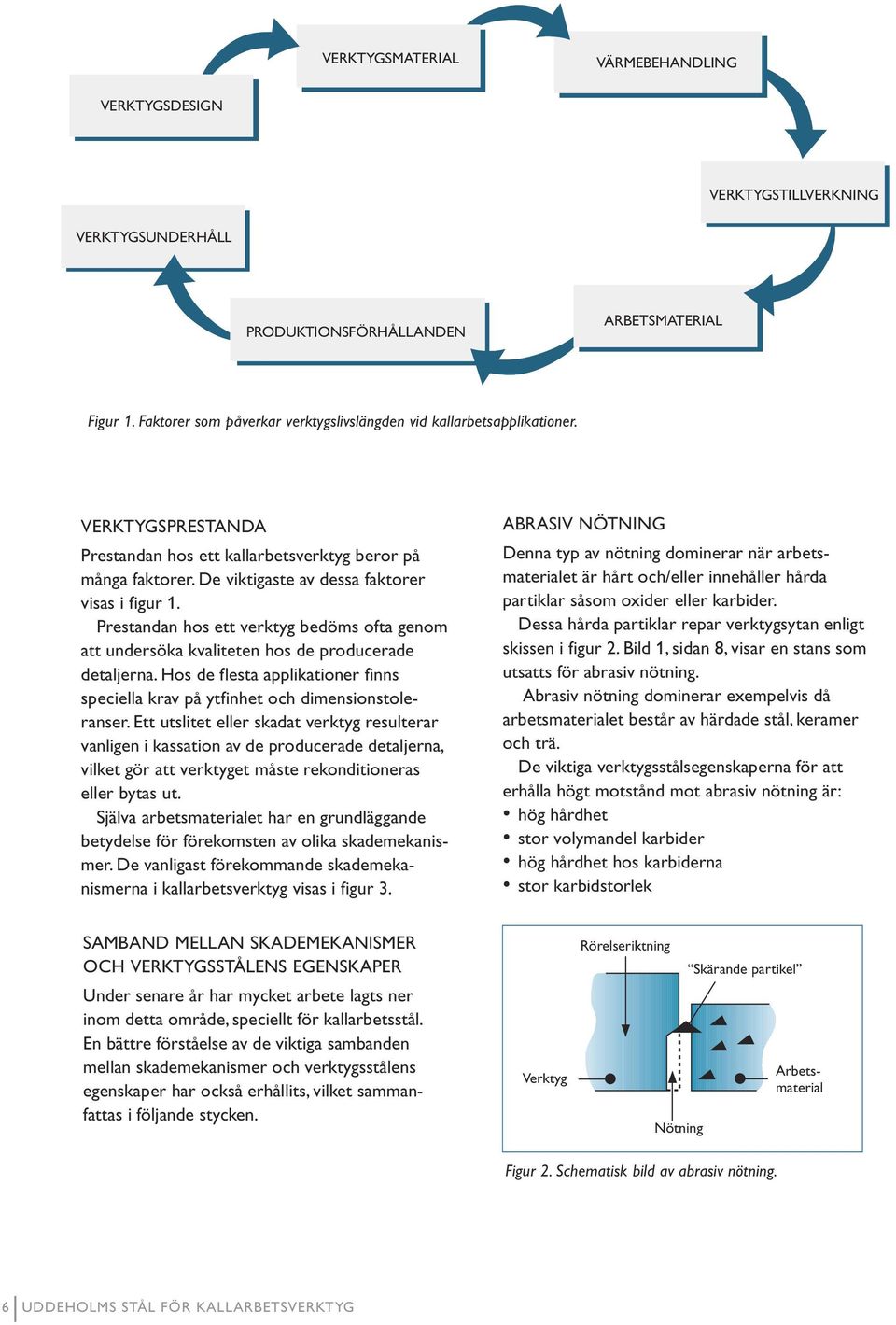 Prestandan hos ett verktyg bedöms ofta genom att undersöka kvaliteten hos de producerade detaljerna. Hos de flesta applikationer finns speciella krav på ytfinhet och dimensionstoleranser.