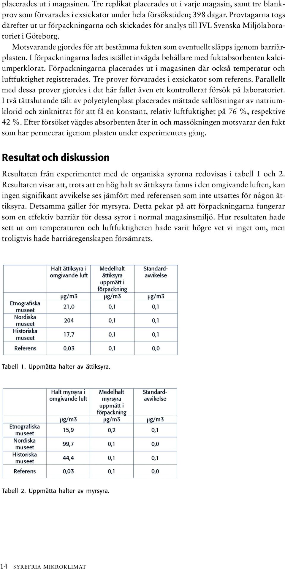Motsvarande gjordes för att bestämma fukten som eventuellt släpps igenom barriärplasten. I förpackningarna lades istället invägda behållare med fuktabsorbenten kalciumperklorat.