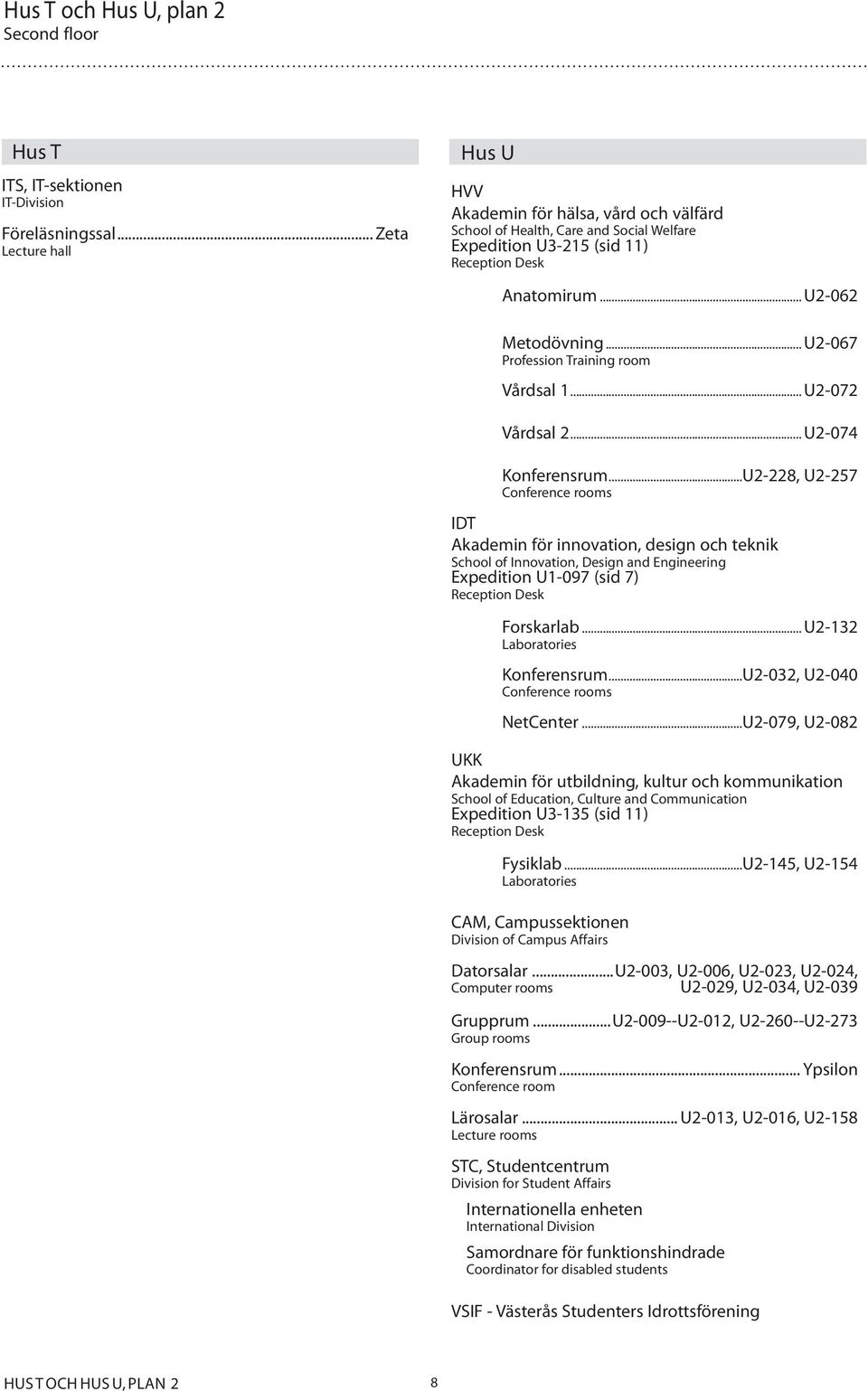 .. U2-067 rofession Training room Vårdsal 1... U2-072 Vårdsal 2... U2-074 Konferensrum.