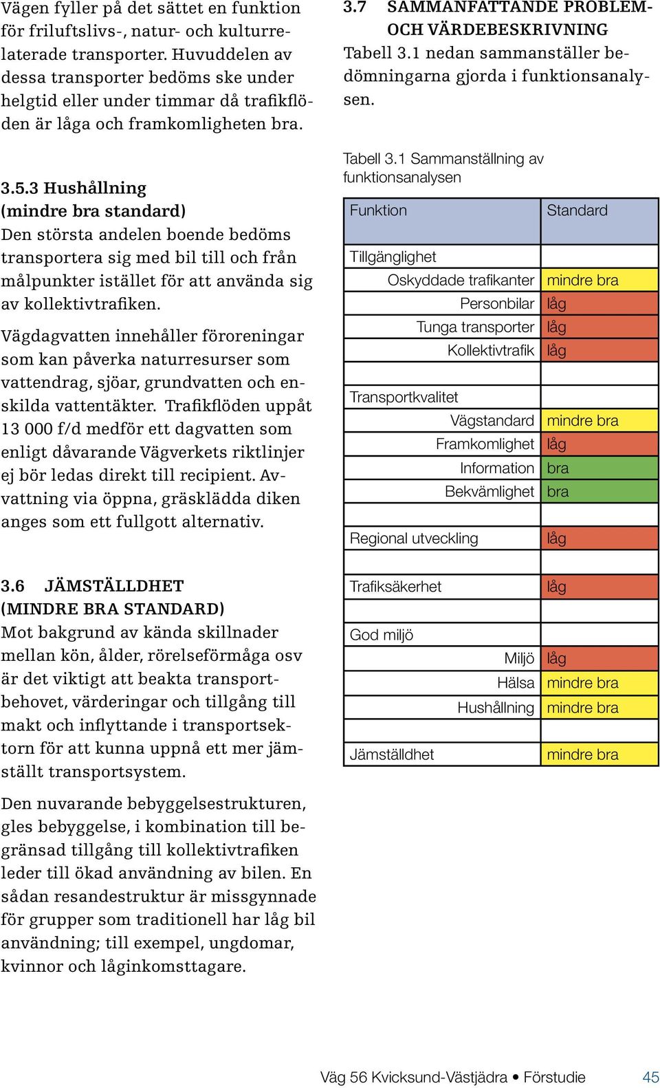 3 Hushållning (mindre bra standard) en största andelen boende bedöms transportera sig med bil till och från målpunkter istället för att använda sig av kollektivtrafiken.