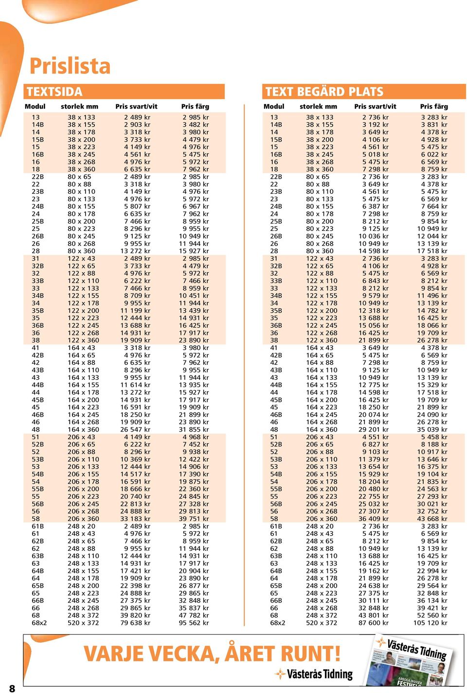 489 kr 985 kr 8 x 76 kr 8 kr 4B 8 x 55 90 kr 48 kr 4B 8 x 55 9 kr 8 kr 4 8 x 78 8 kr 980 kr 4 8 x 78 649 kr 4 78 kr 5B 8 x 00 7 kr 4 479 kr 5B 8 x 00 4 06 kr 4 98 kr 5 8 x 4 49 kr 4 976 kr 5 8 x 4 56