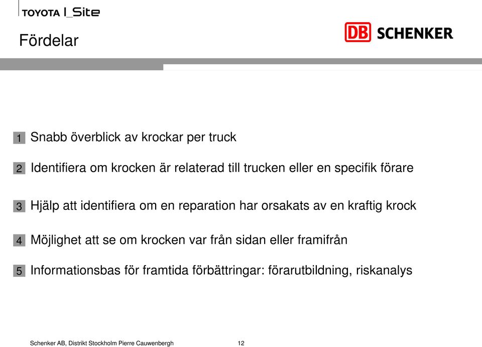 reparation har orsakats av en kraftig krock Möjlighet att se om krocken var från