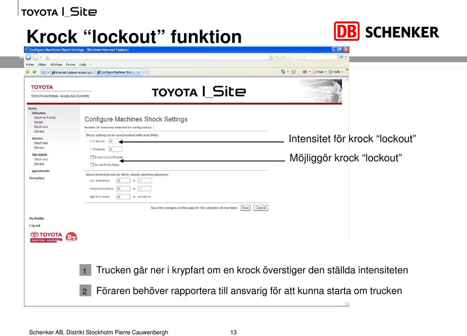 en krock överstiger den ställda intensiteten Föraren