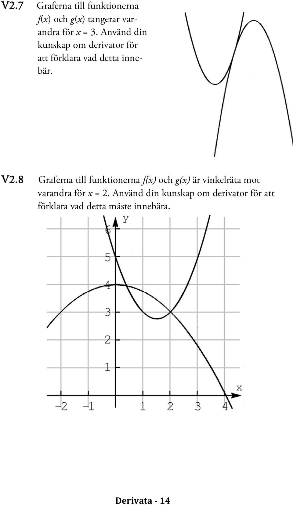8 Graferna till funktionerna f() och g() är vinkelräta mot varandra för =.