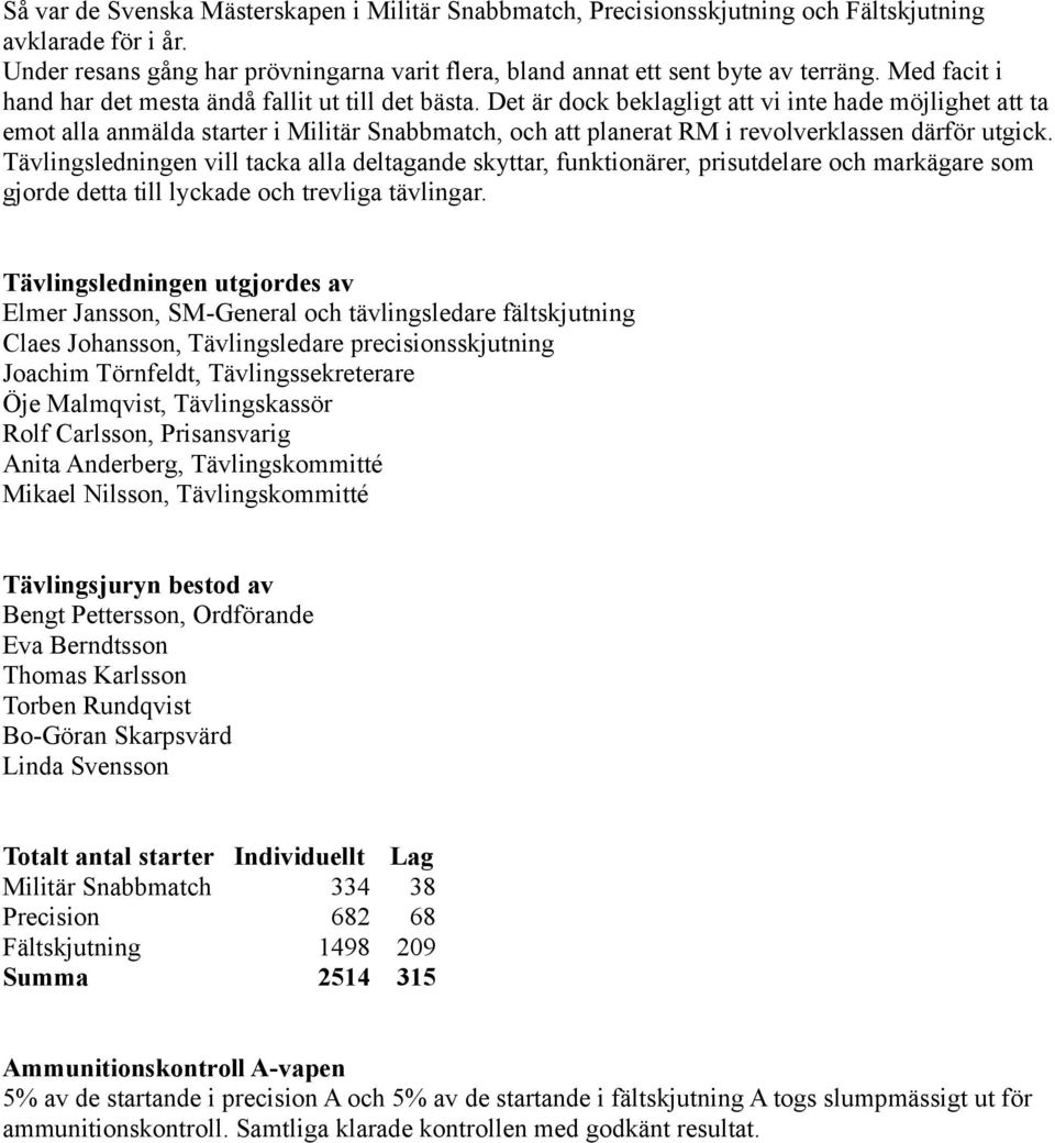 Det är dock beklagligt att vi inte hade möjlighet att ta emot alla anmälda starter i Militär Snabbmatch, och att planerat RM i revolverklassen därför utgick.